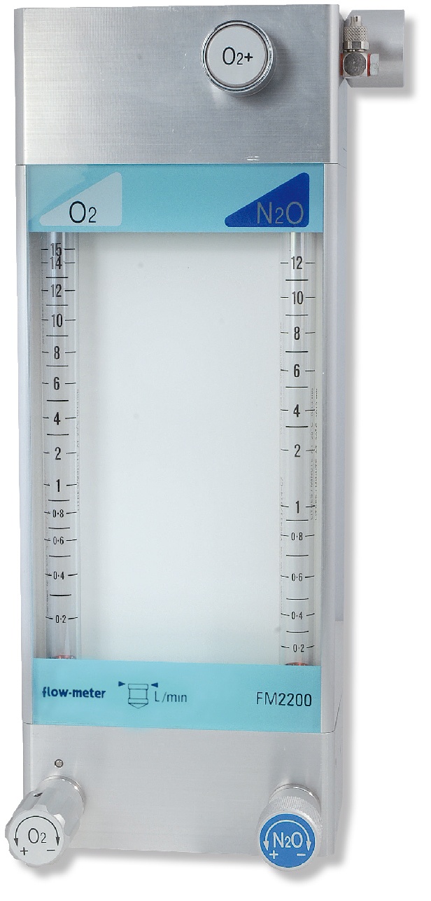 FM Series Flow Meters | flow-meter™